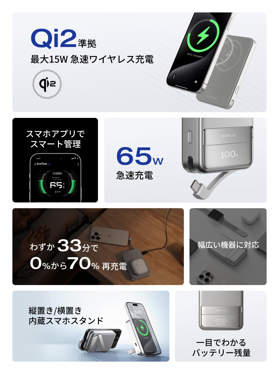 EcoFlow 10000mAh エコフロー PD 65W急速充電対応 Qxyz Amazon.co.jp: EcoFlow モバイルバッテリー 10000mAh エコフロー PD